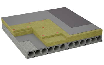 considerations of Goetre flat roofing insulation